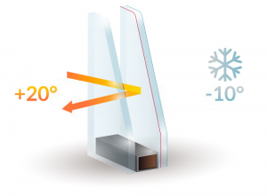 Double Glazing Services in Totteridge | Installation & Repairs